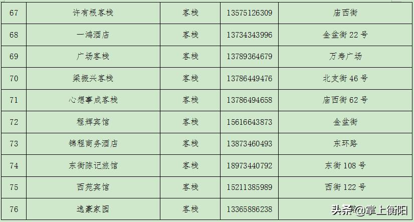 衡山最新动态揭秘，揭开神秘面纱下的崭新面目