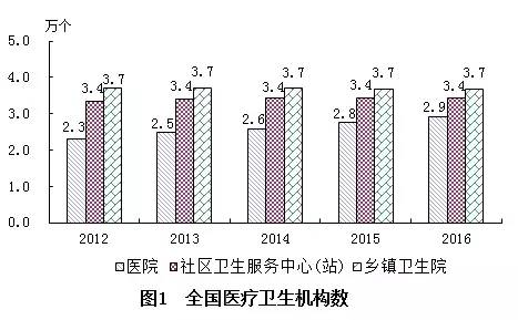 岳塘区妄想生育委员会宣布最新生长妄想通告