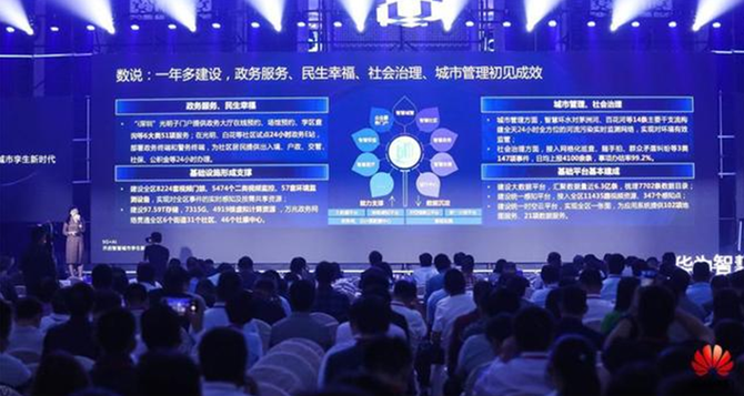 青白江区数据和政务效劳局向导团队最新概况