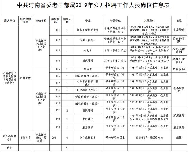跃旋 第2页