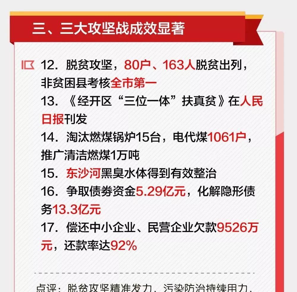 2025新澳门开码纪录,时代资料诠释落实_领航款13.415