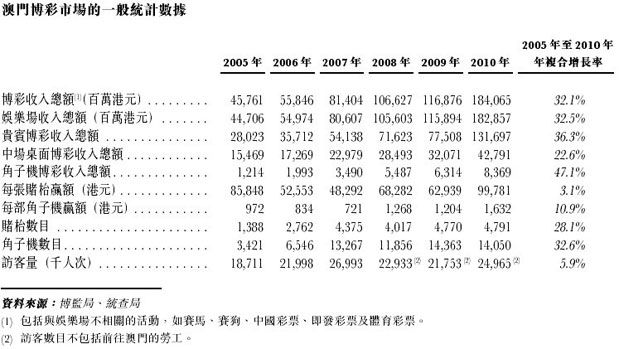 新澳门最快开奖效果盘问,定制化执行计划剖析_ChromeOS13.787