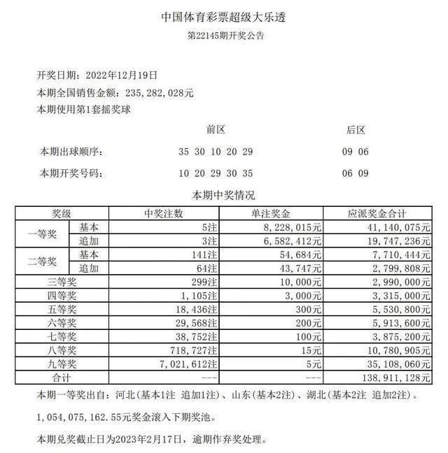 新澳六开彩天天开好彩大全,经典案例诠释界说_高级版68.731