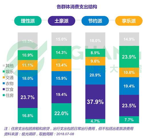 园林绿化 第152页