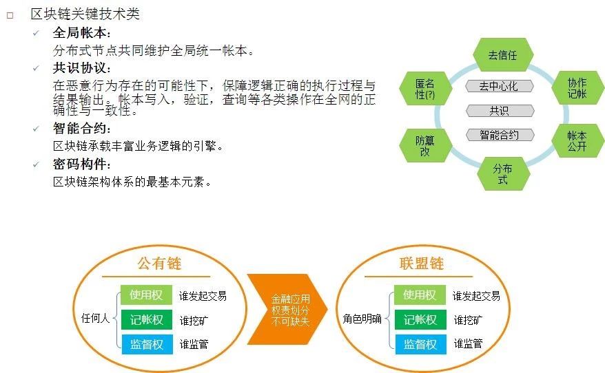 澳门管家婆100%精准,主要性诠释落实要领_MP47.289