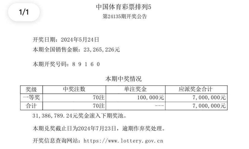 新澳今天晚上开奖效果盘问,准确解答落实_户外版52.682