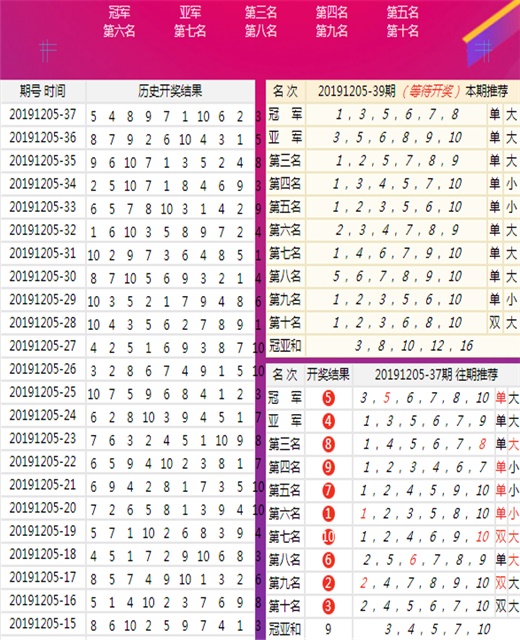新澳天天开奖资料,资源战略实验_6DM37.740