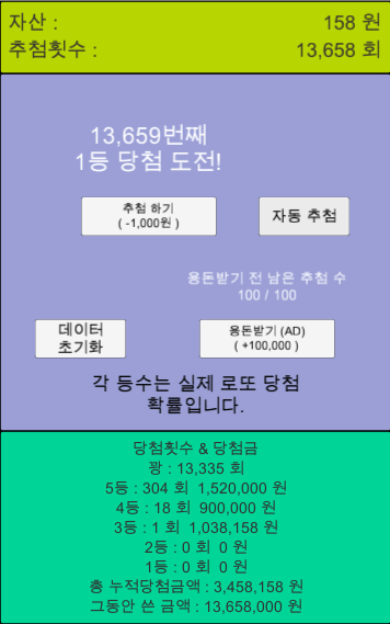 2025澳门开奖纪录,清静设计剖析计划_RemixOS70.70