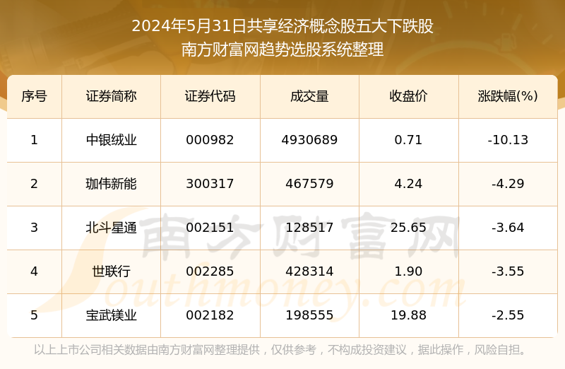澳门新奥9点35,数据解答诠释落实_Advance60.855