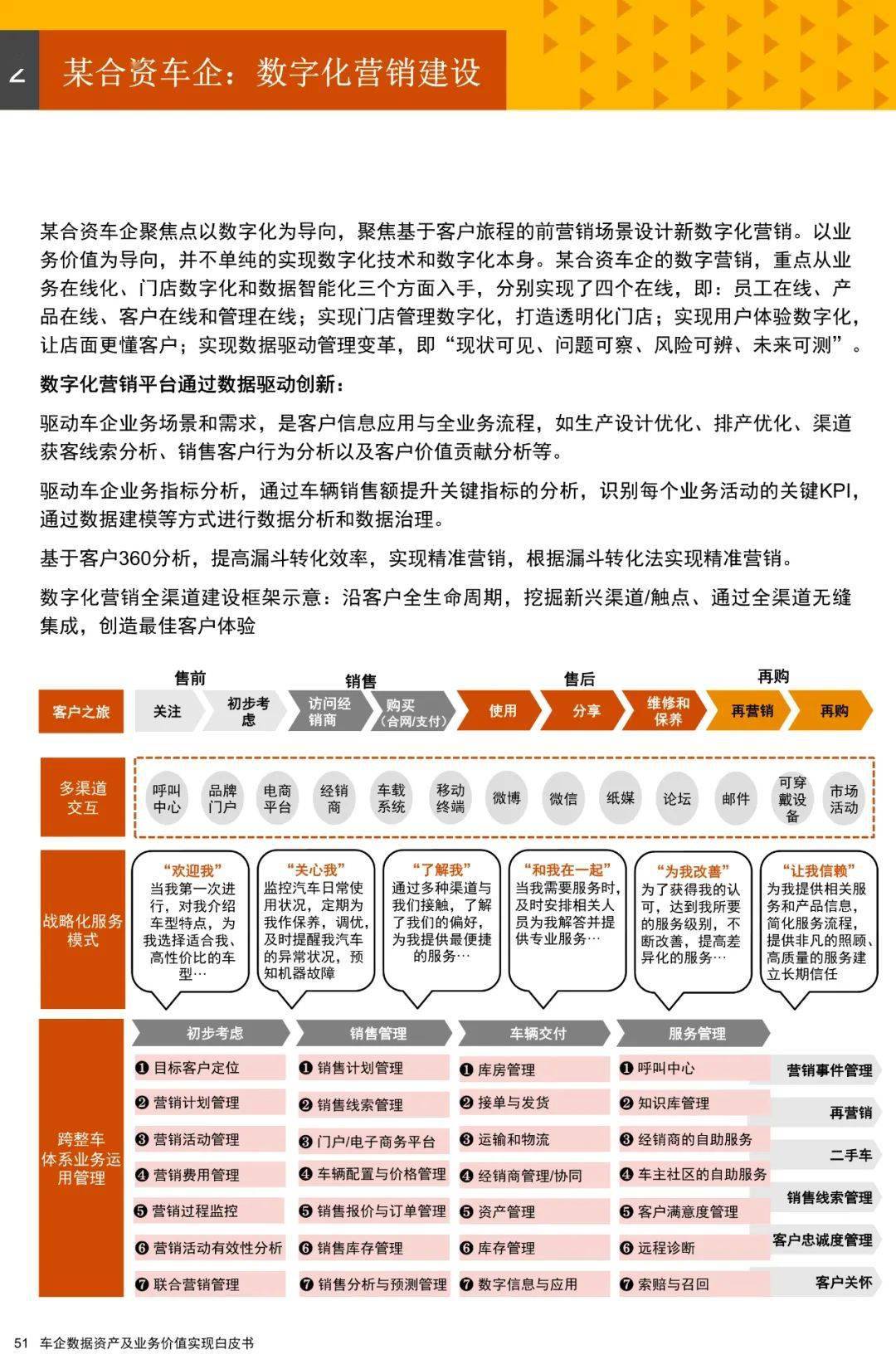罗芮丽 第2页