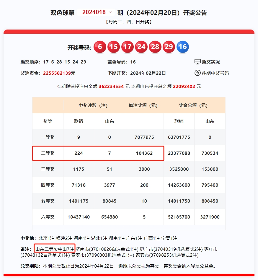 2O24年澳门今晚开奖号码,互动性执行战略评估_网页款71.182