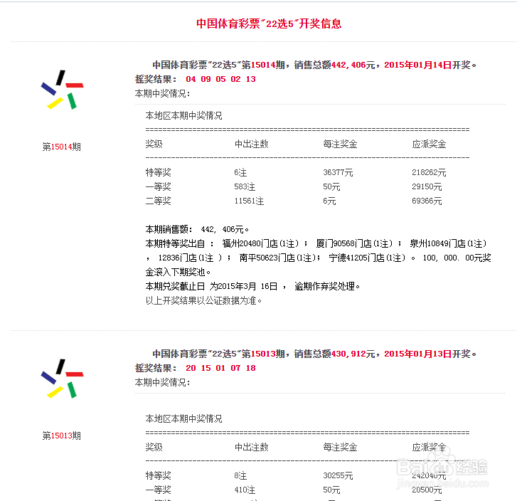 2024香港历史开奖效果盘问表最新,稳固设计剖析计划_户外版97.269