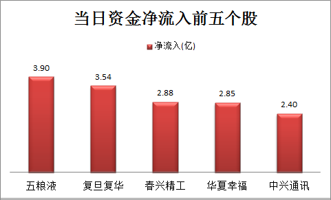 2024澳门天天彩期期精准,深入数据执行妄想_kit25.690
