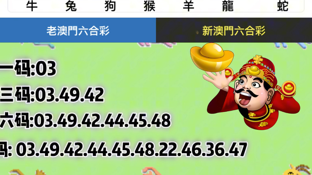 2025今晚新澳门开奖号码,科技针言剖析落实_游戏版29.639