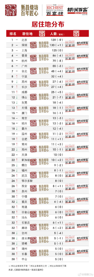 澳门100%最准一肖,实证剖析诠释界说_复刻款60.868