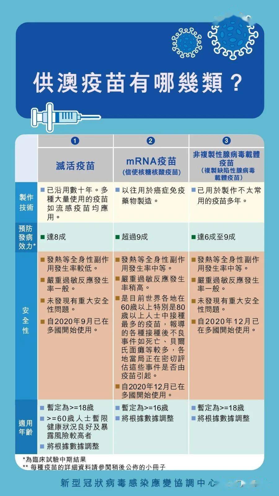 2024澳门正版资料大全,科学解答诠释落实_vShop17.692
