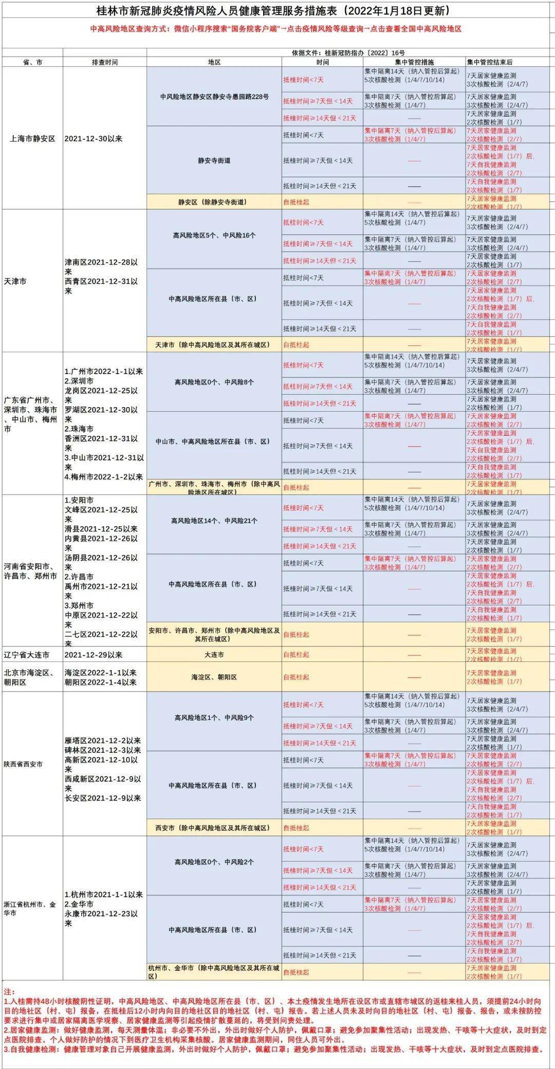 新澳门历史开奖纪录盘问40期,深入剖析界说战略_Max25.830