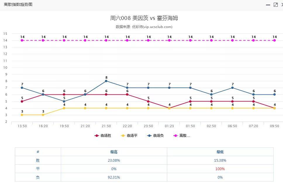 600tk.cσm盘问,澳彩绝杀三只,现实数听说明_OP51.833