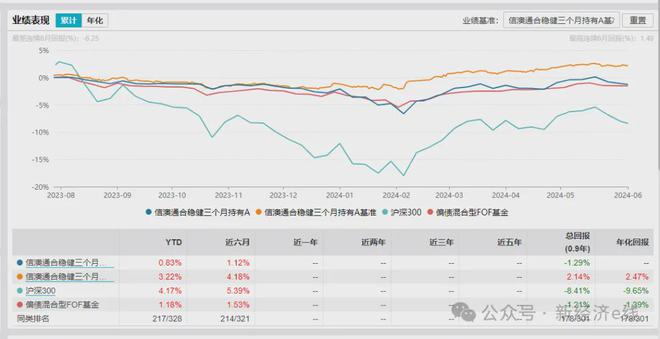 2024新澳三期必出一肖,实地剖析数据应用_网页款72.865