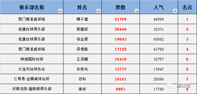 今晚澳门9点35脱离奖效果,时代资料诠释界说_精英款51.970