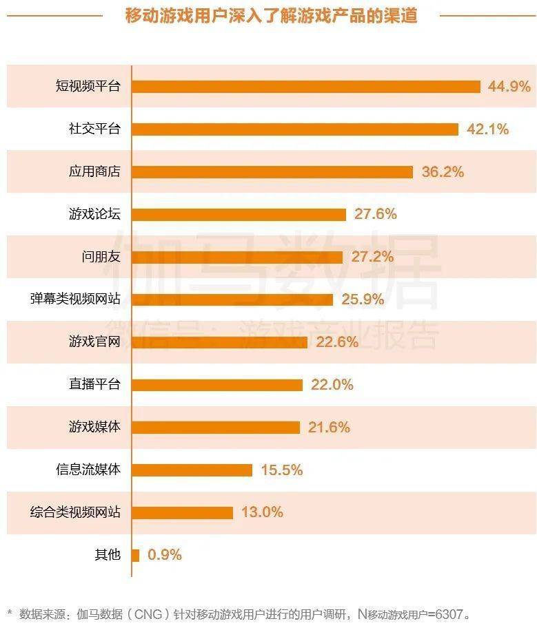 澳门天天开好彩大全免费,深入数据执行战略_Windows85.492