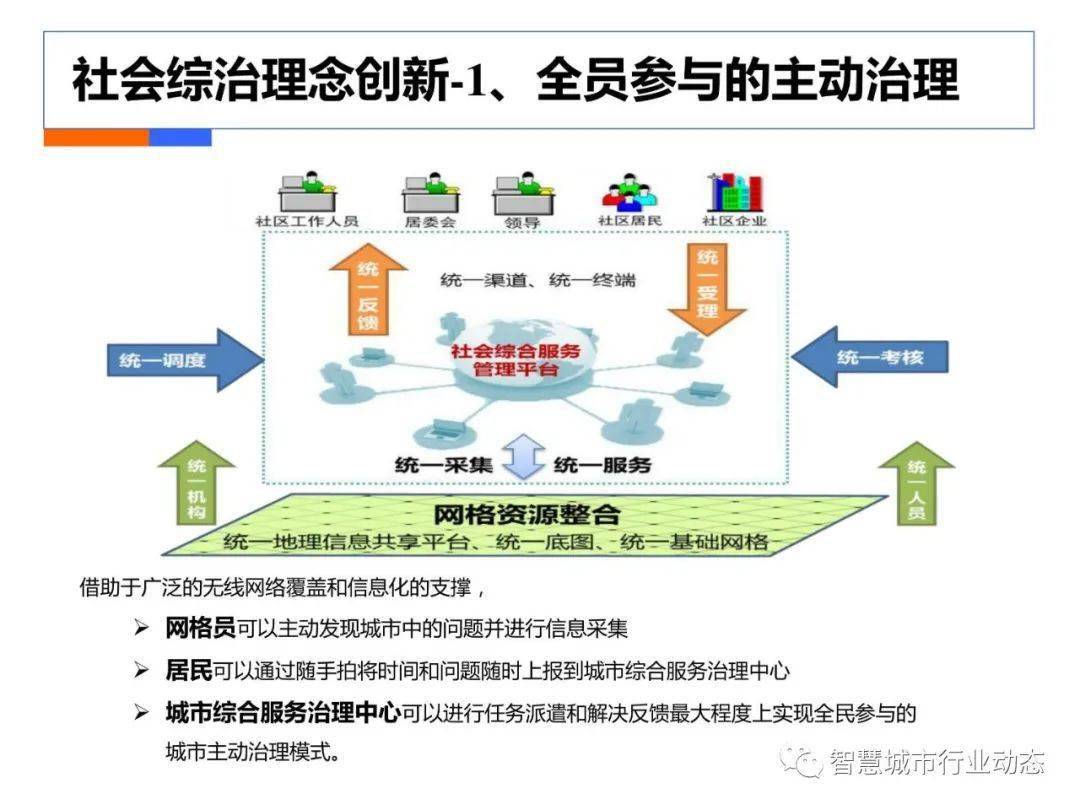 澳门正版资料大全免费歇后语下载,周全数据战略剖析_钻石版58.730