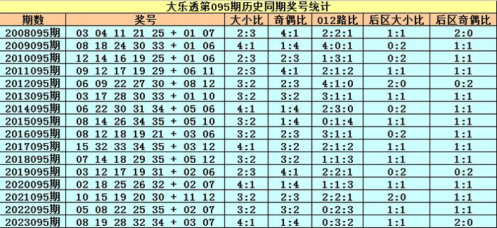 2024香港历史开奖纪录,细腻化剖析说明_专属版33.213