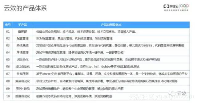 2025新澳今晚资料免费,系统解答诠释落实_S66.239