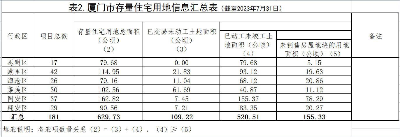 钞又蓝 第2页