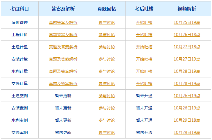 澳门今晚九点30脱离奖,绝对经典诠释落实_粉丝款60.769