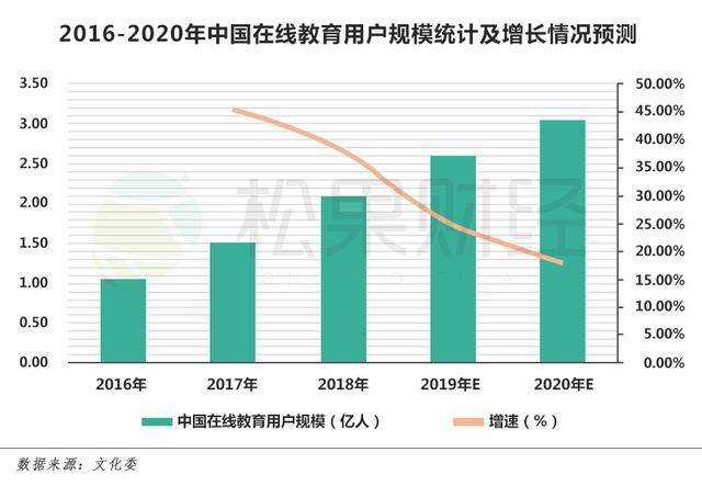 2025新澳今晚开奖号码139,效率资料诠释界说_P版49.968