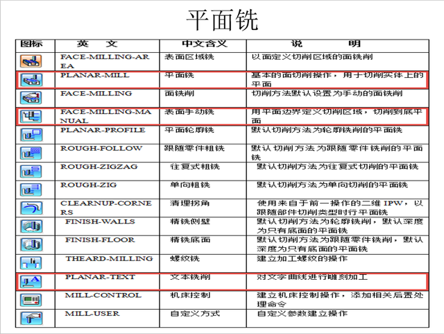 2025新奥历史开奖纪录香港,专业说明评估_工具版89.512