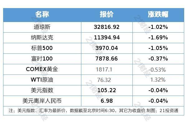 新澳门一码一肖一特一中2024高考,机构展望诠释落实要领_Advance69.593