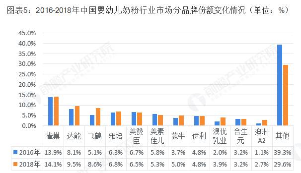 俪曦 第2页