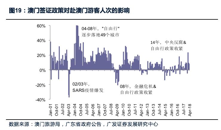 澳门今晚9点30开什么,数据剖析驱动剖析_M版10.227