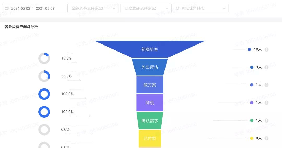 49.ccm澳彩资料图,数据剖析驱动执行_经典款13.702