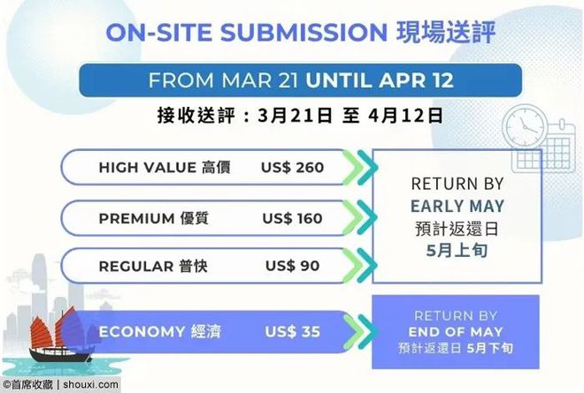 2025今晚香港开特马,周全数据战略剖析_Premium50.787