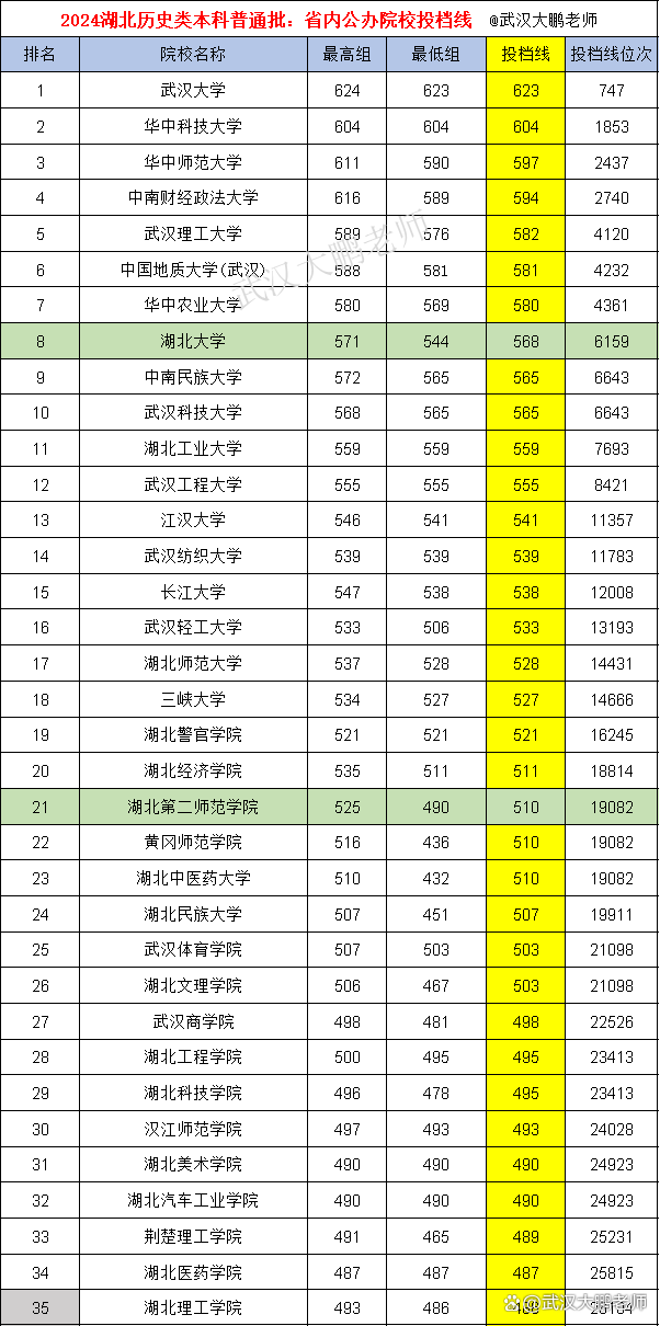 新澳门2024历史开奖纪录盘问表,结构解答诠释落实_OP71.597