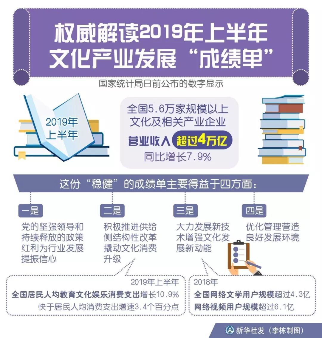 7777788888精准管家婆,权威研究诠释界说_PalmOS26.331