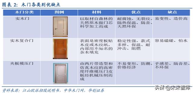 新门内部资料免费大全,系统化推进战略钻研_高级版55.419