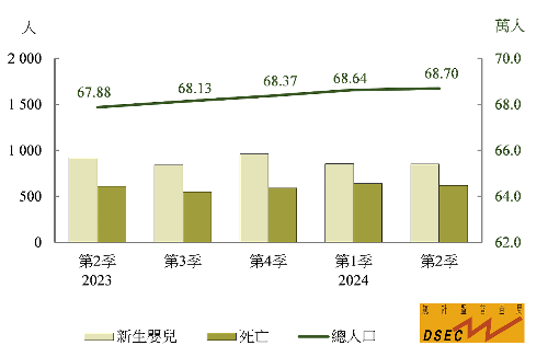 新澳门六和彩资料盘问2024年免费盘问01-365期图片,所有解答诠释落实_桌面版13.715