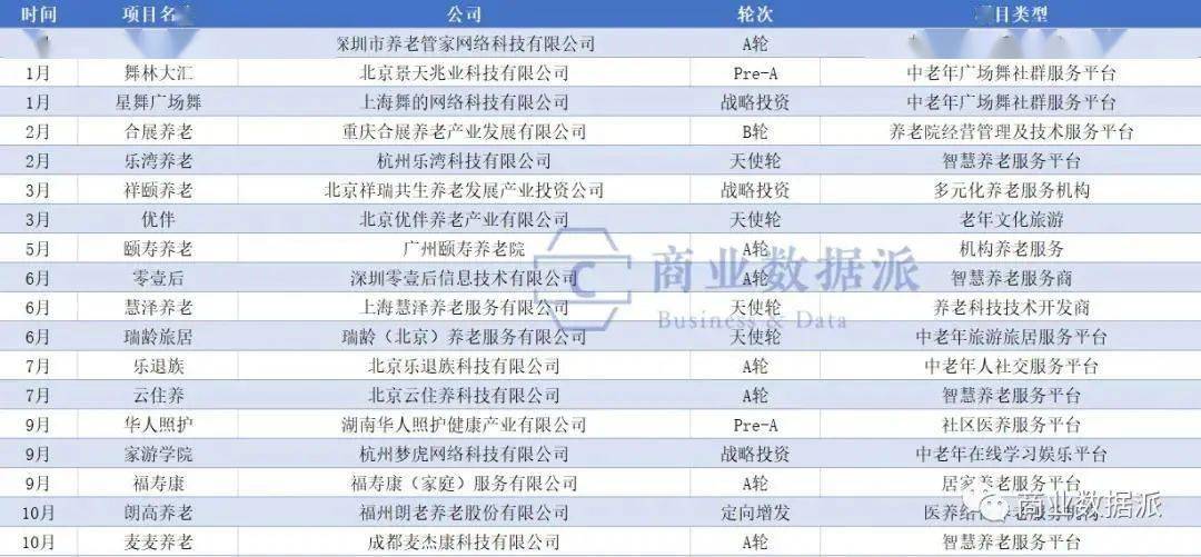 新澳天天开奖资料大全997,数据驱动剖析决议_U54.807