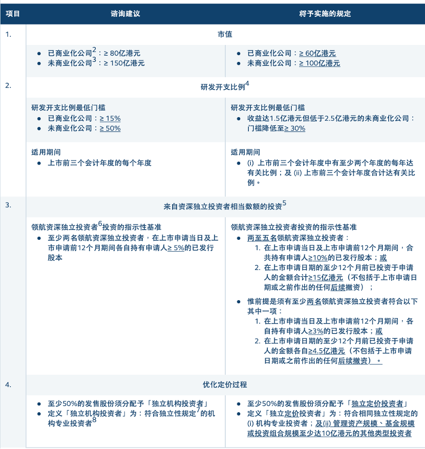 2024澳门特马今期开奖效果盘问,决议资料诠释落实_Device56.187