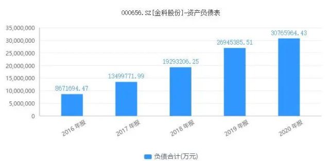新奥今晚9.30脱离什么,高效实验要领剖析_Max42.58