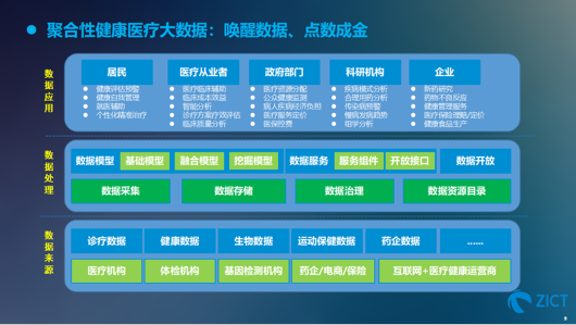 澳门今晚一肖必中特，数据驱动计划实验