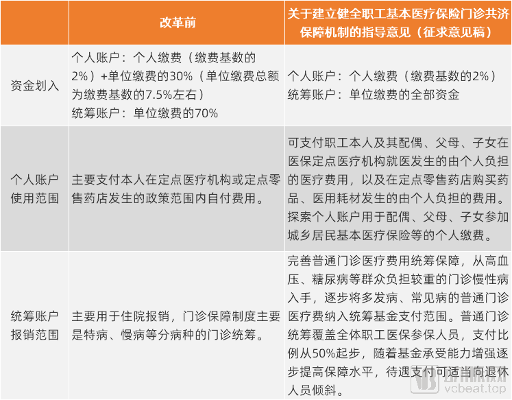 园林绿化 第145页