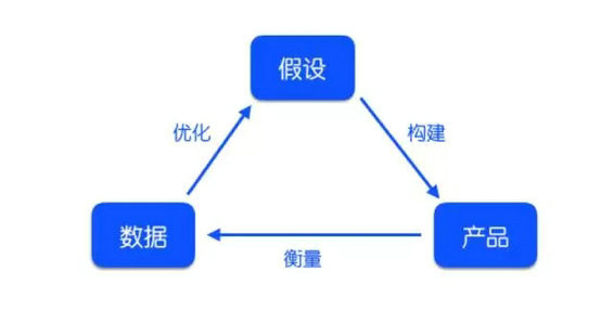 澳门9点35开的是什么六下,数据驱动执行计划_Holo72.438