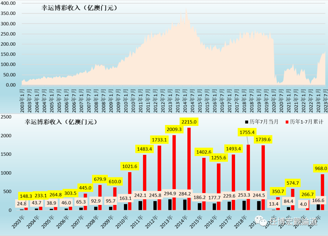 新澳门开奖效果2025开奖纪录,实地评预战略数据_Linux58.861