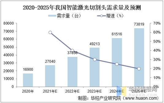 2025香港开奖纪录,适用实验战略_标配版71.738