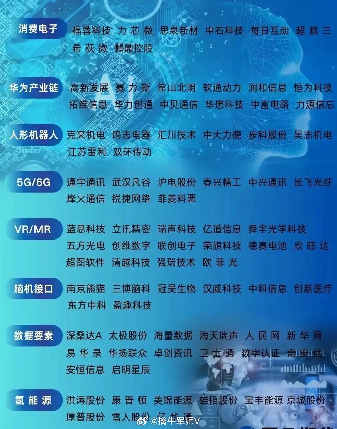 2025新奥最精准免费大全,科技针言剖析界说_android90.202